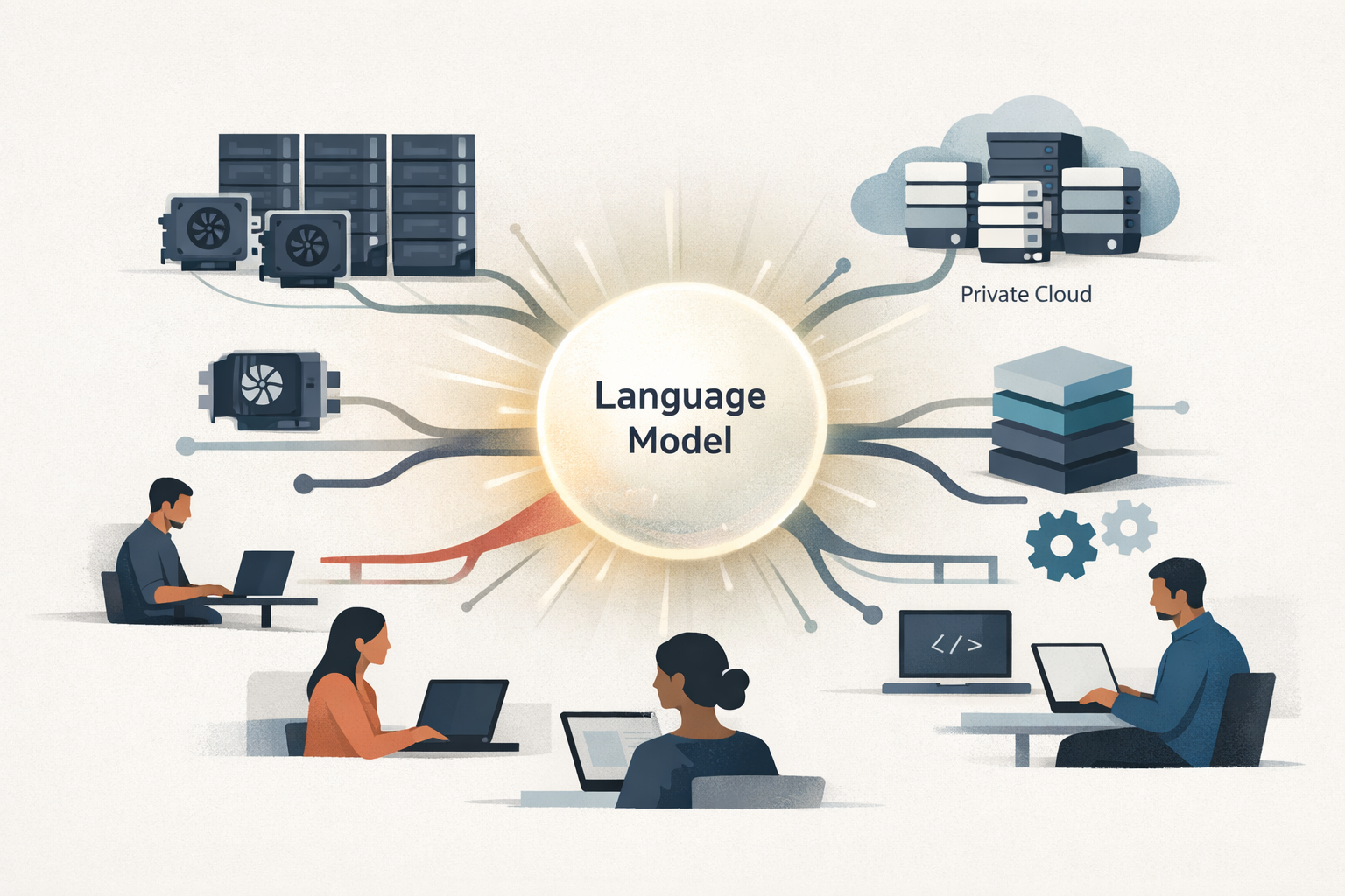 An abstract illustration showing an open-source language model connecting to multiple deployment environments, hardware platforms, and developer tools.